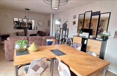 vente maison 189 000 € à proximité de Saint-Estèphe (33180)