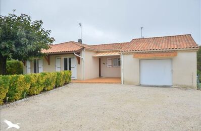 vente maison 254 400 € à proximité de Saint-Martin-Curton (47700)