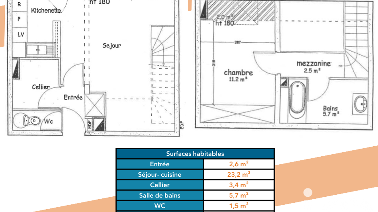 appartement 2 pièces 49 m2 à louer à Nantes (44100)