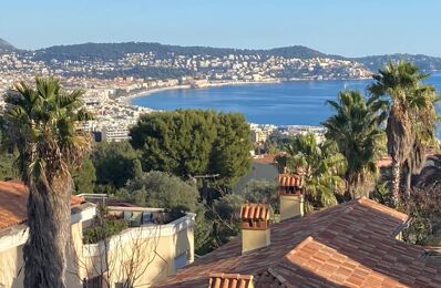 appartement 4 pièces 119 m2 à vendre à Nice (06200)