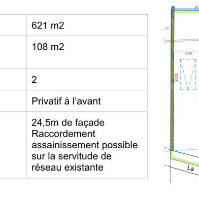 Terrain 620 m²