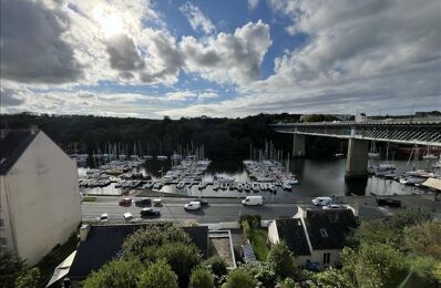 appartement 3 pièces 57 m2 à vendre à Douarnenez (29100)