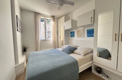 vente appartement 149 000 € à proximité de Nice (06)