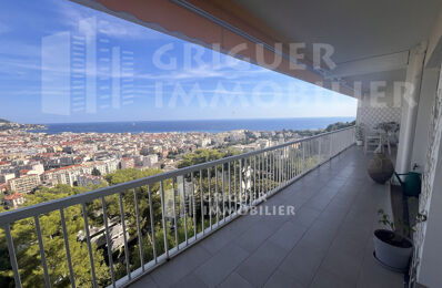 location appartement 3 200 € CC /mois à proximité de Nice (06000)