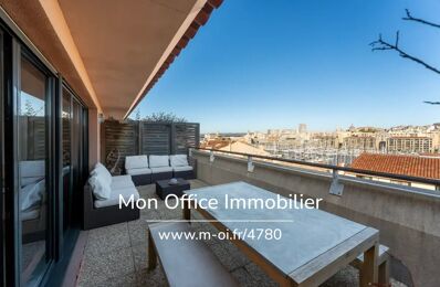 vente appartement 1 299 000 € à proximité de Marseille 7 (13007)