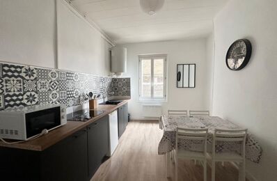 location appartement 450 € CC /mois à proximité de Limoges (87100)