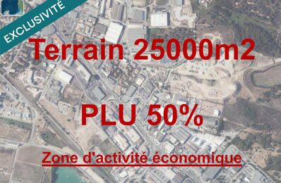 commerce 6 pièces 1000 m2 à vendre à Puget-sur-Argens (83480)