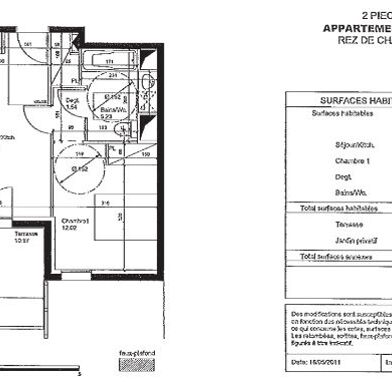 Appartement 2 pièces 85000 €