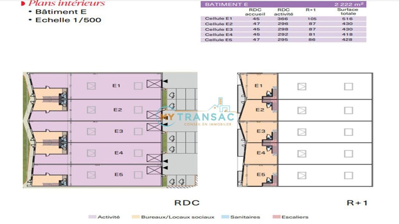 local industriel  pièces 430 m2 à vendre à Moissy-Cramayel (77550)