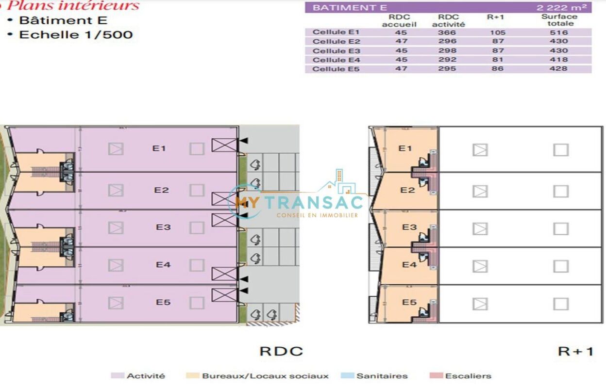 local industriel  pièces 430 m2 à vendre à Moissy-Cramayel (77550)