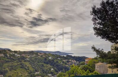 vente appartement 620 000 € à proximité de Saint-Jean-Cap-Ferrat (06230)