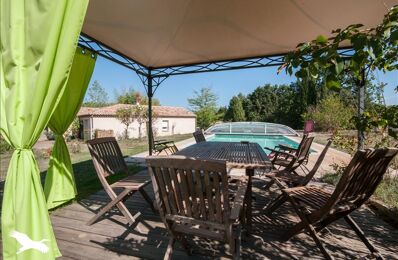 vente maison 437 000 € à proximité de Beaumontois en Périgord (24440)