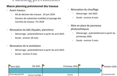 vente appartement 265 000 € à proximité de Saint-Maurice-de-Beynost (01700)