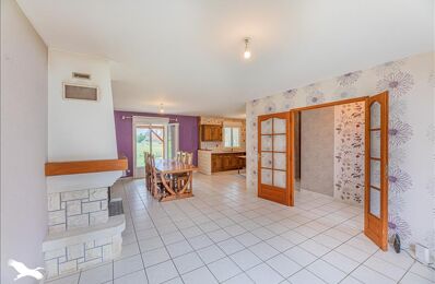 vente maison 233 200 € à proximité de Sainte-Catherine-de-Fierbois (37800)