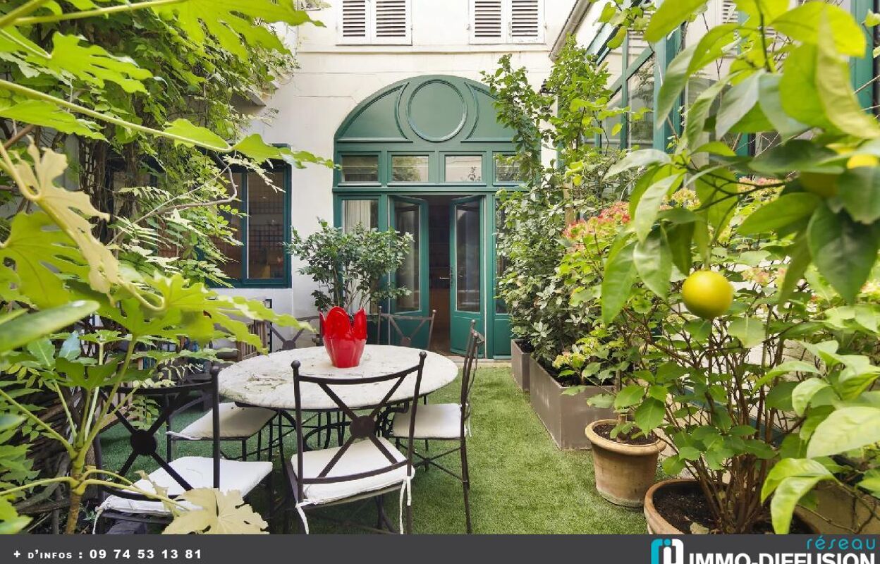 appartement 5 pièces 130 m2 à vendre à Paris 6 (75006)