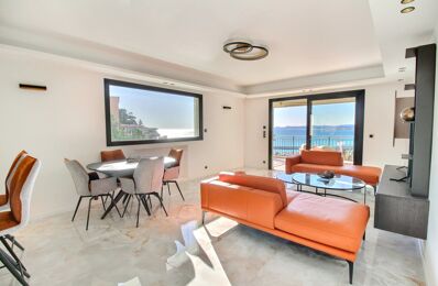 vente appartement 1 199 000 € à proximité de Saint-Laurent-du-Var (06700)