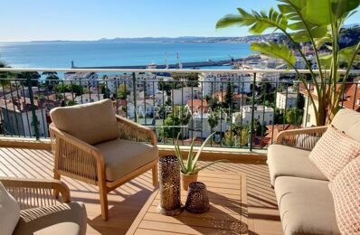 vente appartement 1 150 000 € à proximité de Saint-Jean-Cap-Ferrat (06230)