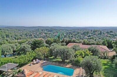 vente maison 1 590 000 € à proximité de La Colle-sur-Loup (06480)