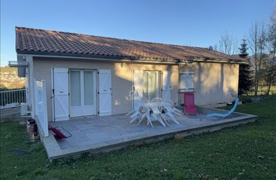 vente maison 254 400 € à proximité de Lescure (09420)