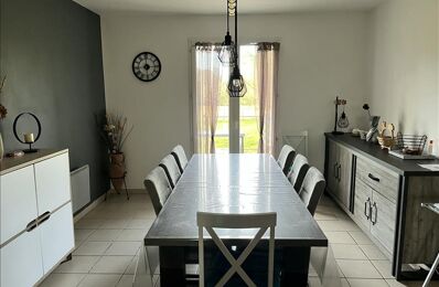 vente maison 191 700 € à proximité de Gironde-sur-Dropt (33190)