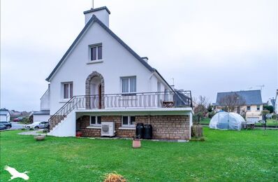 vente maison 327 000 € à proximité de Fouesnant (29170)