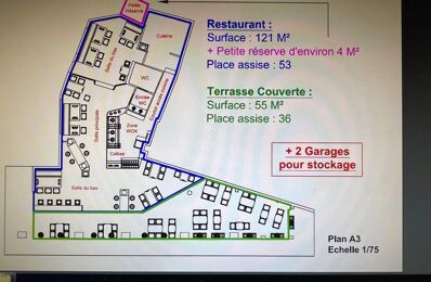 commerce 3 pièces 120 m2 à vendre à Mâcon (71000)