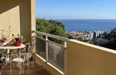 appartement 2 pièces 50 m2 à vendre à Nice (06200)