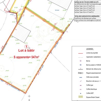 Terrain 547 m²