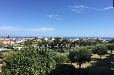 Appartement 2 pièces 950 €