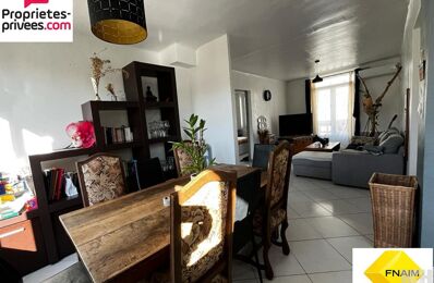 vente appartement 173 250 € à proximité de La Penne-sur-Huveaune (13821)