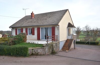 vente maison 116 590 € à proximité de Saligny-sur-Roudon (03470)