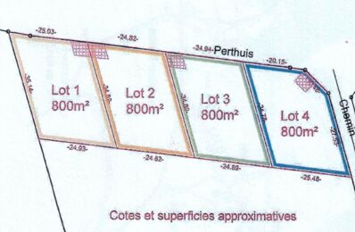 construire terrain 27 000 € à proximité de La Saucelle (28250)