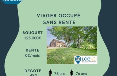 viager maison Bouquet 125 000 € à proximité de Ousse (64320)