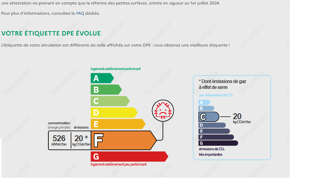 Appartement 1 Pièce 12 m² à vendre à Avignon (84000)