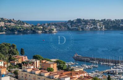 vente appartement 660 000 € à proximité de Roquebrune-Cap-Martin (06190)