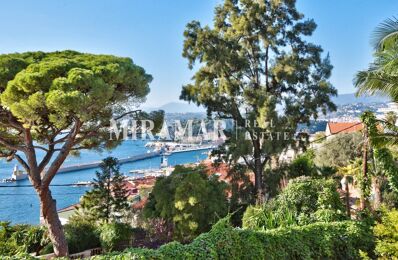 vente appartement 3 750 000 € à proximité de Saint-Jean-Cap-Ferrat (06230)