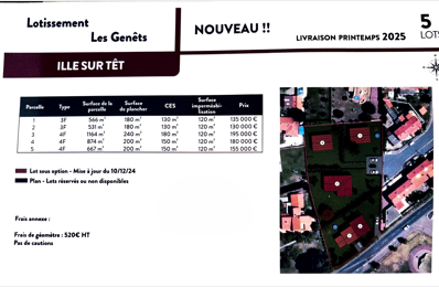 vente terrain 130 000 € à proximité de Bouleternère (66130)