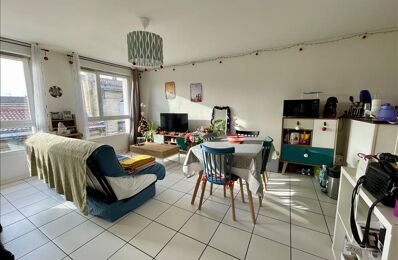 vente appartement 199 900 € à proximité de Cenon (33150)