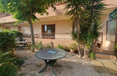 location appartement 940 € CC /mois à proximité de Le Castellet (83330)