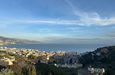 vente appartement 490 000 € à proximité de Menton (06500)