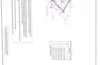 vente terrain 82 500 € à proximité de Pugnac (33710)