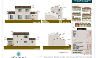 Immeuble  98 m² à vendre à Villelaure (84530)