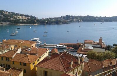 appartement 3 pièces 65 m2 à louer à Villefranche-sur-Mer (06230)