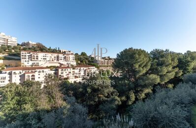 vente appartement 280 000 € à proximité de Saint-Jean-Cap-Ferrat (06230)