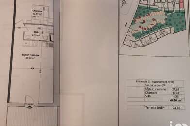 Appartement 2 pièces 160000 €