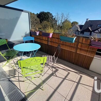 Appartement 2 pièces 215000 €