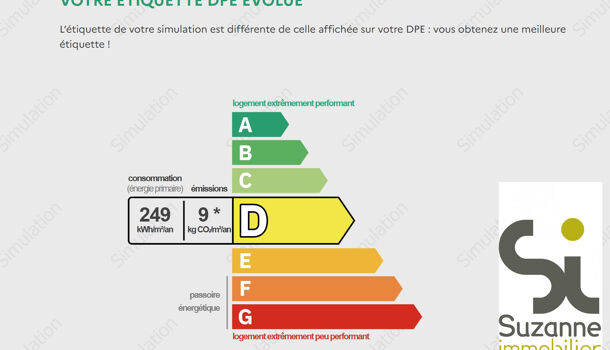 Appartement 1 pièces  à vendre Grenoble 38000
