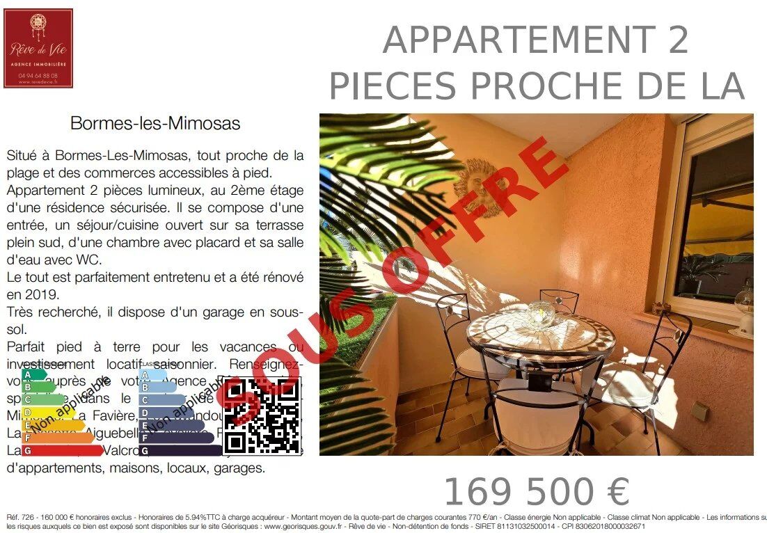 Appartement 2 pièces  à vendre Bormes-les-Mimosas 83230