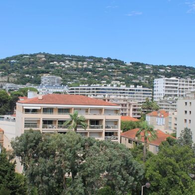 Appartement 2 pièces 424000 €