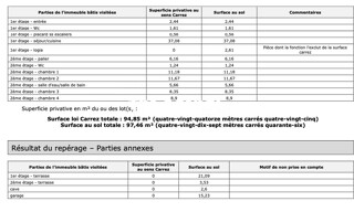 Photo N° 7